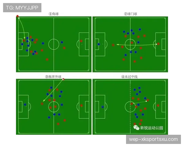 角球开出规则全解析，哪些细节容易被裁判忽视？