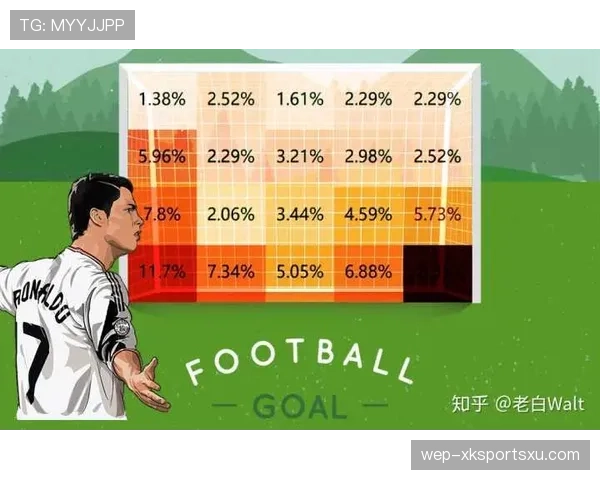 C罗与梅西射门偏好差异如何重塑球队进攻资源分配