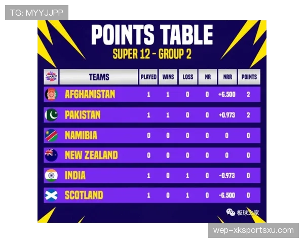 凯恩大赛关键战的机会转化效率与表现瓶颈分析