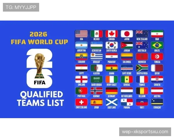 2026世界杯48队分12组赛制怎么分配及小组出线规则
