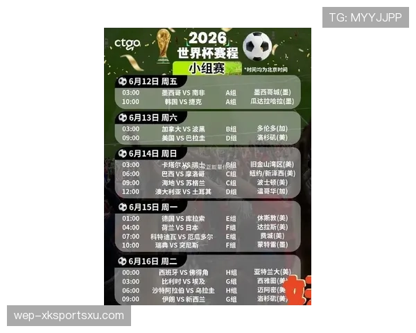 2026世界杯小组赛规则详解：晋级淘汰赛的条件和小组第三如何出线